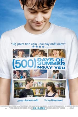 Banner Phim (500) Ngày Yêu ((500) Days of Summer)