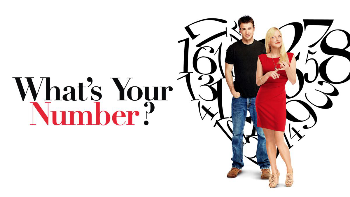 Xem Phim Anh là số mấy? (What's Your Number?)