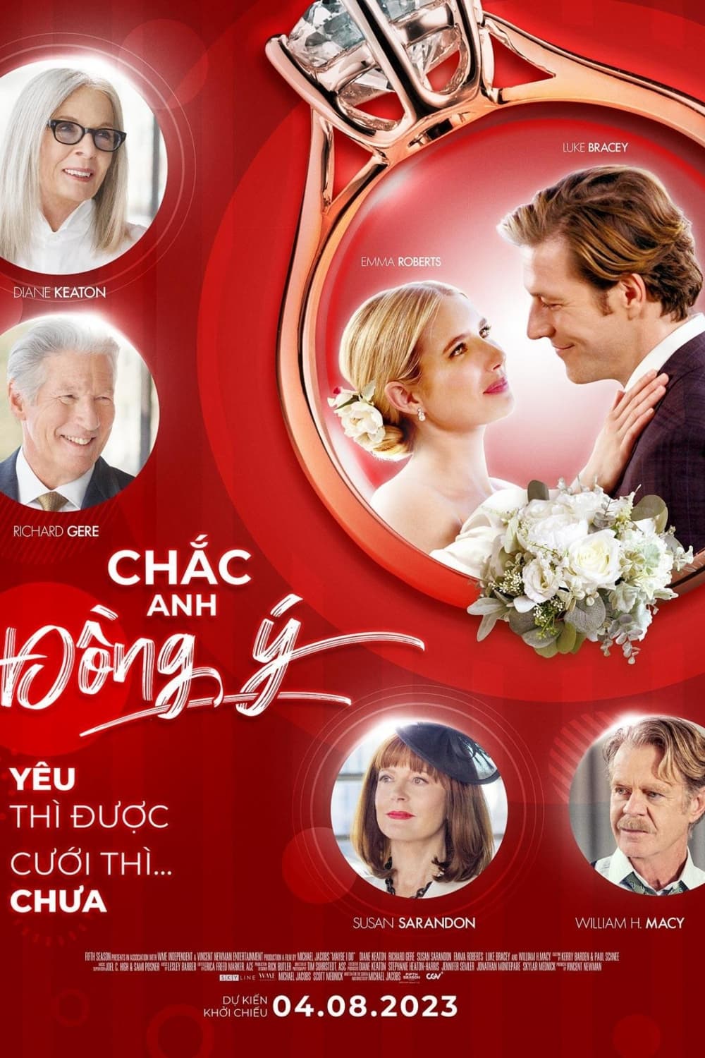 Banner Phim Chắc Anh Đồng Ý (Maybe I Do)