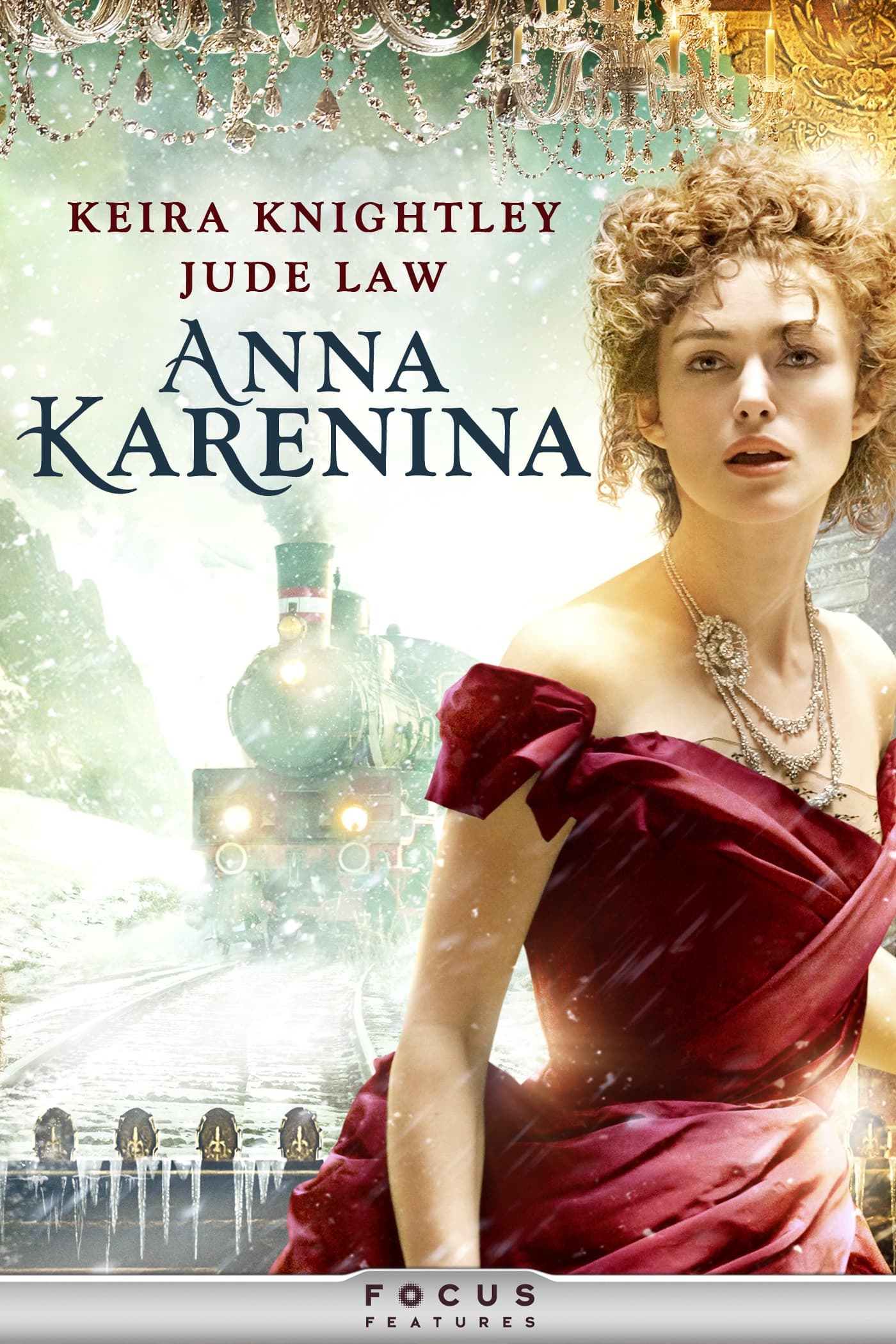 Banner Phim Chuyện Tình Nàng Anna Karenina (Anna Karenina)