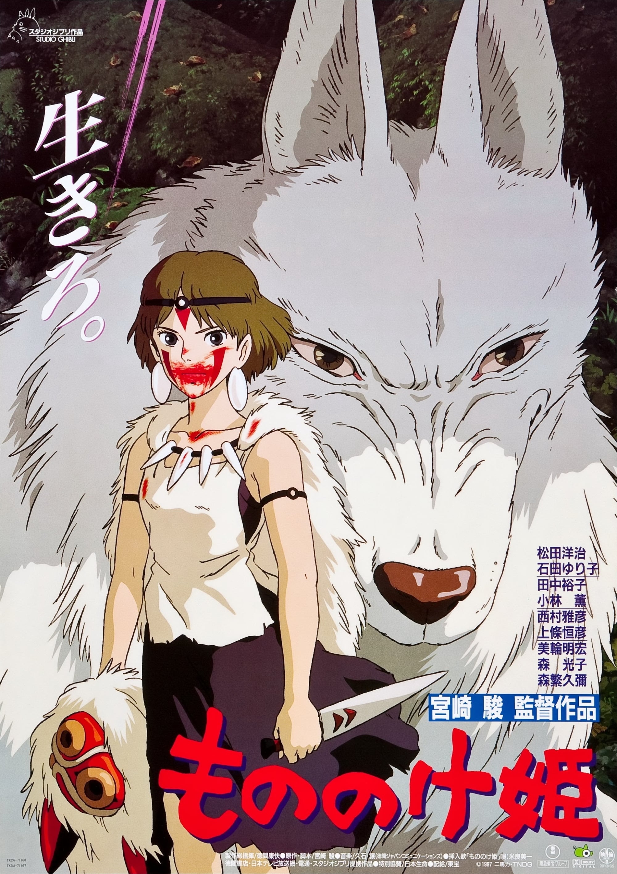 Banner Phim Công Chúa Sói Mononoke (Princess Mononoke)