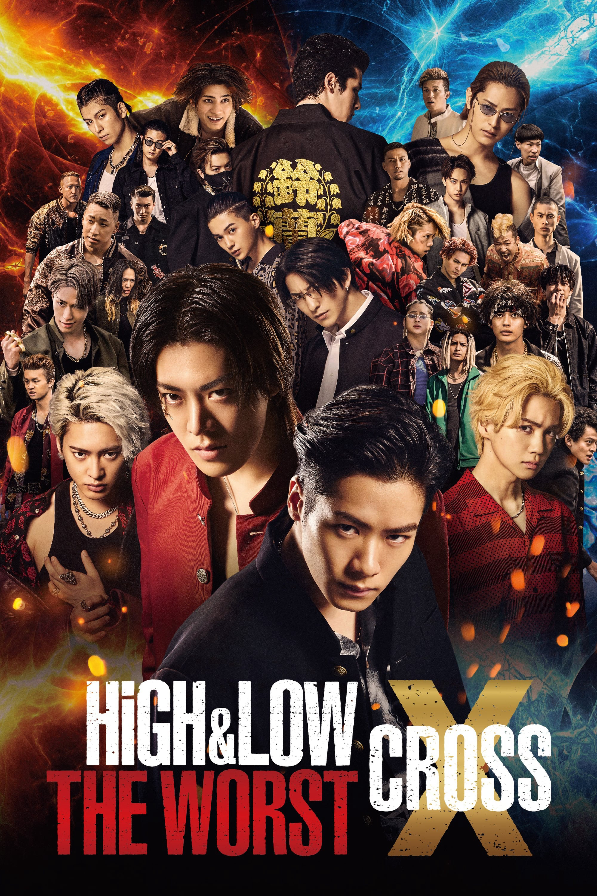Banner Phim High & Low: Liên Minh Tam Trung (High & Low The Worst X)