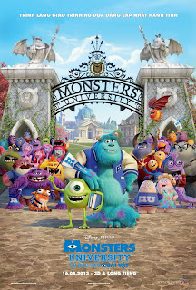 Banner Phim Lò Đào Tạo Quái Vật (Monsters University)