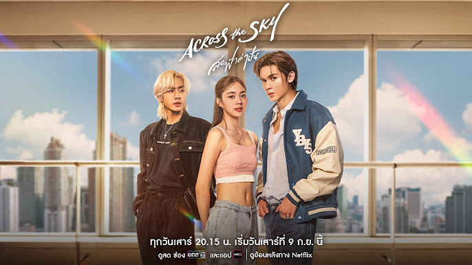 Banner Phim Ngang qua bầu trời (Across the Sky)