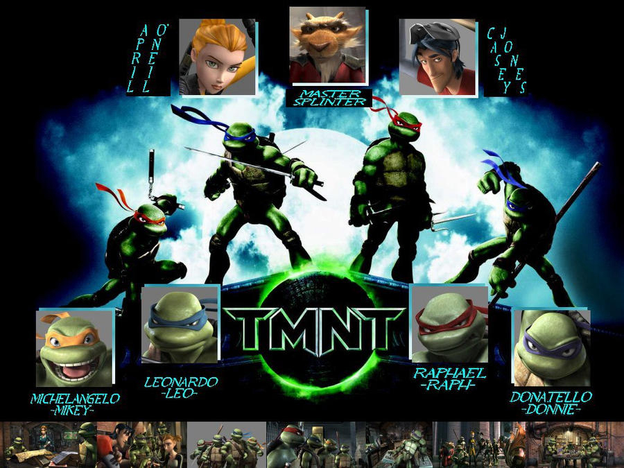 Banner Phim Ninja Rùa (TMNT)