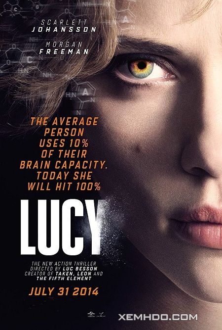 Banner Phim Nhân Loại (Lucy)