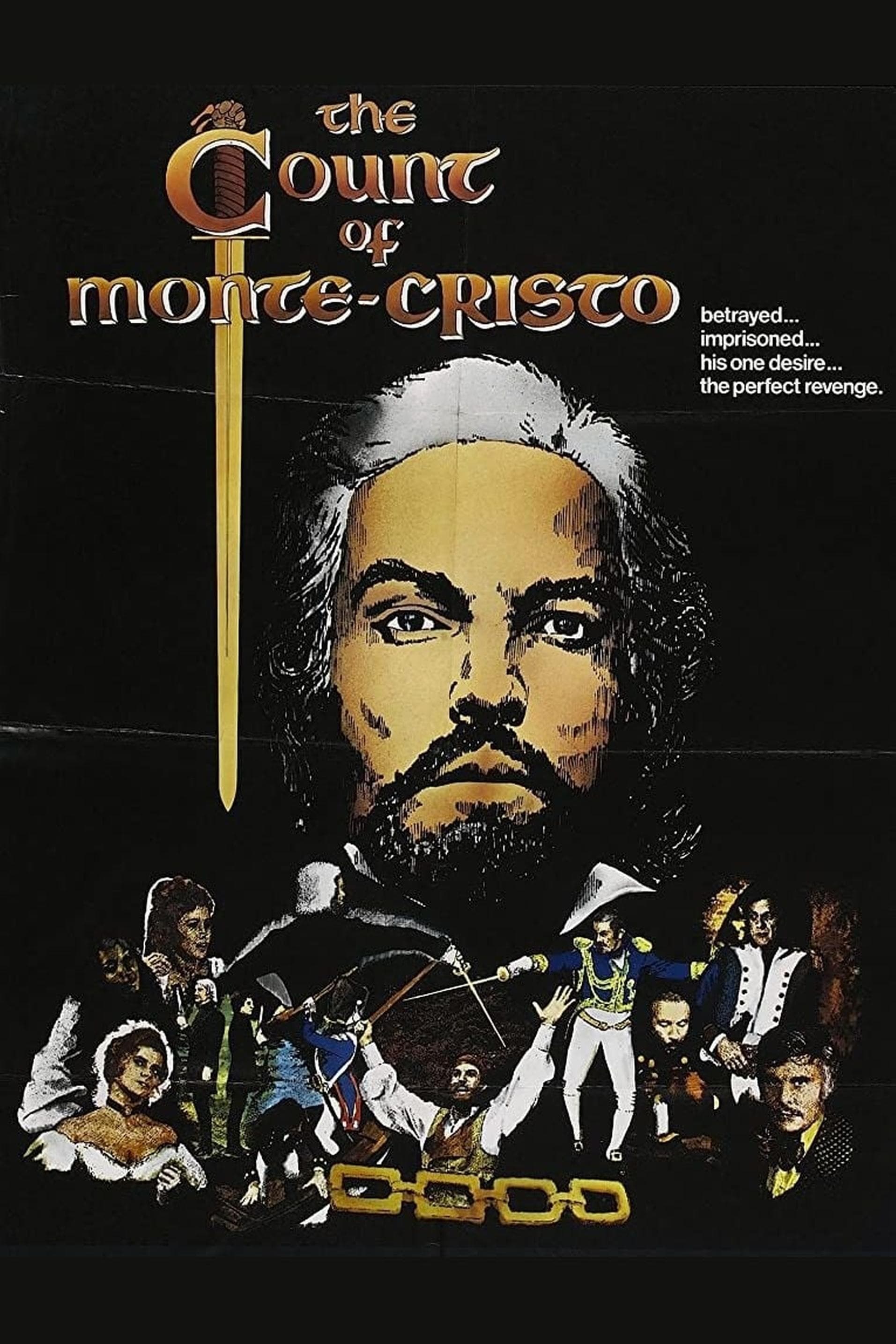 Banner Phim The Count of Monte-Cristo (The Count of Monte-Cristo)