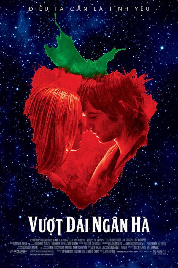 Banner Phim Vượt Dải Ngân Hà (Across The Universe)