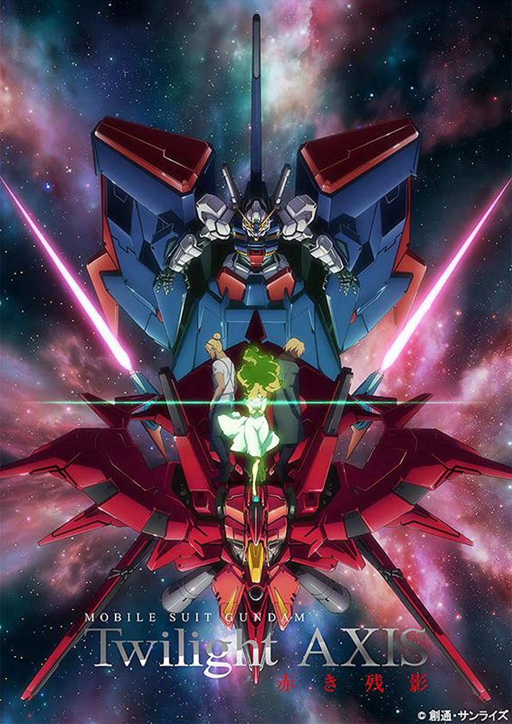 Poster Phim Chiến Binh Gundam: Hoàng Hôn Axis (Mobile Suit Gundam: Twilight Axis)