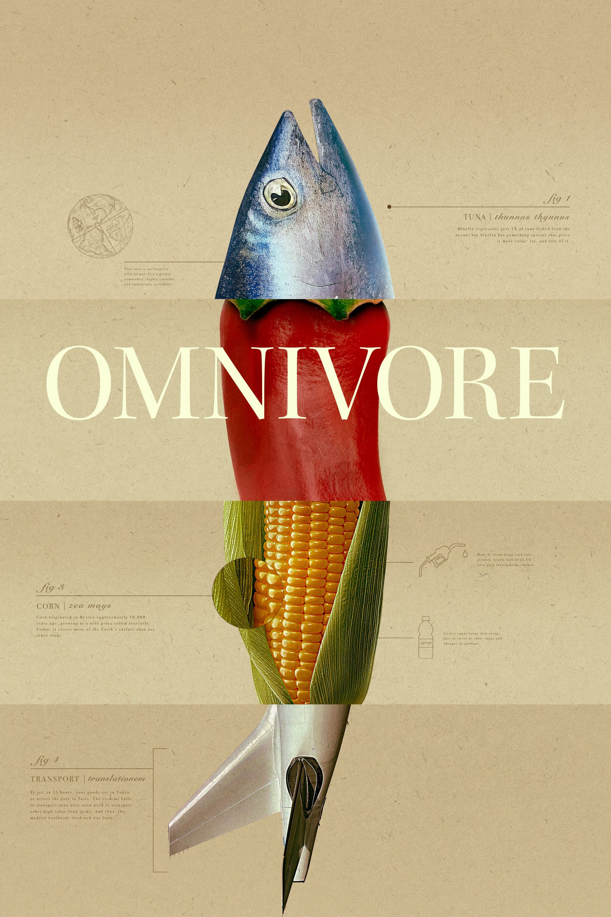 Poster Phim Động Vật Ăn Tạp - Omnivore (Omnivore)