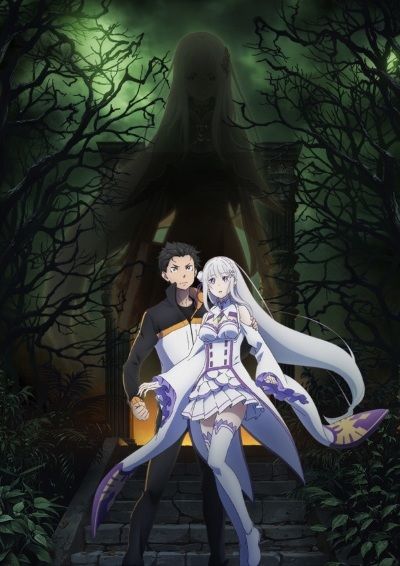 Poster Phim Hồi Sinh Thuật Phần 2 (Re:Zero kara Hajimeru Isekai Seikatsu 2nd Season)
