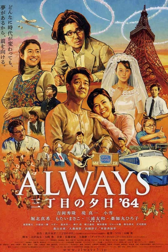 Poster Phim Mãi Mãi Buổi Hoàng Hôn 3 (Always Sunset on Third Street '64)