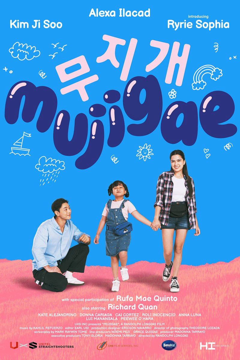 Poster Phim Mujigae (Mujigae)