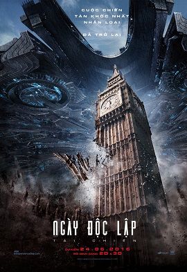 Xem Phim Ngày Độc Lập 2: Tái Chiến (Independence Day: Resurgence)