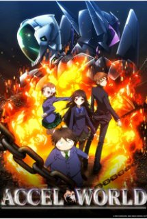 Xem Phim Accel World (Accelerated World,Thế Giới Gia Tốc)