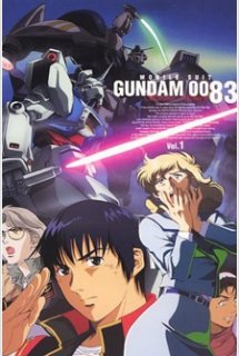 Poster Phim Kidou Senshi Gundam 0083: Stardust Memory (Mobile Suit Gundam 0083: Stardust Memory)