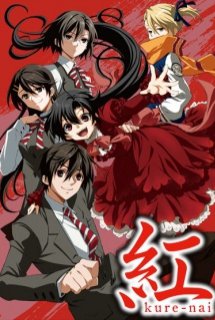 Poster Phim Kurenai OVA (Kure-nai OVA, Kure-nai OAD)