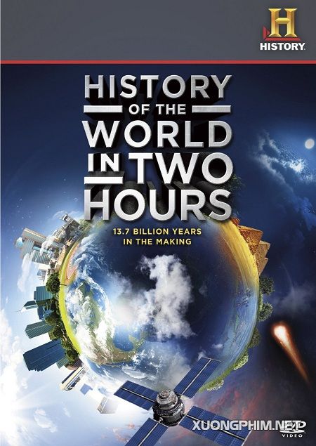 Poster Phim Lịch Sử Thế Giới Trong Hai Giờ (History Of The World In Two Hours)